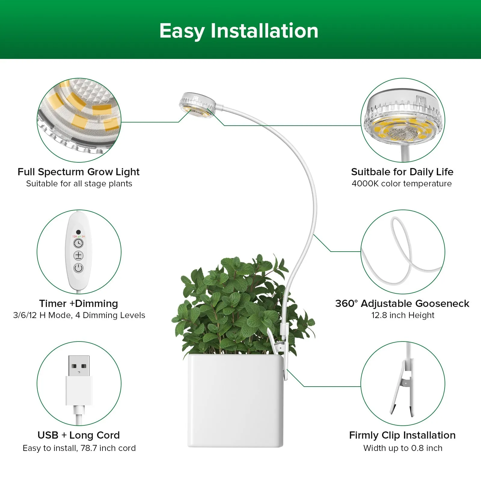 Pot Clip LED Grow Light