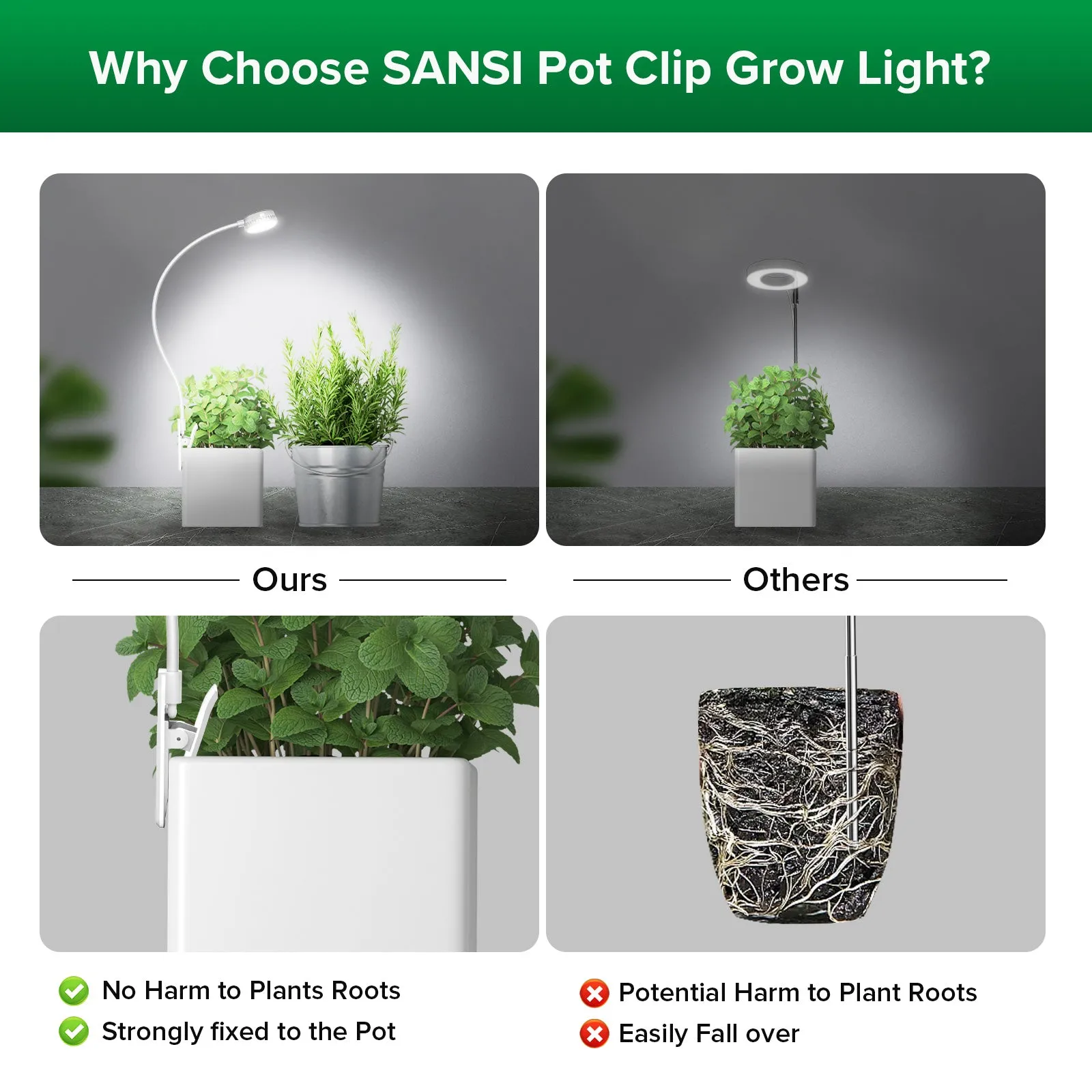 Pot Clip LED Grow Light